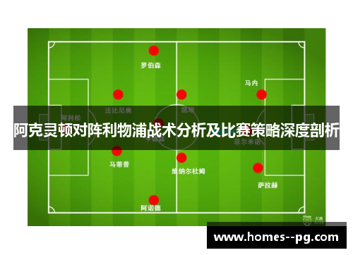 阿克灵顿对阵利物浦战术分析及比赛策略深度剖析