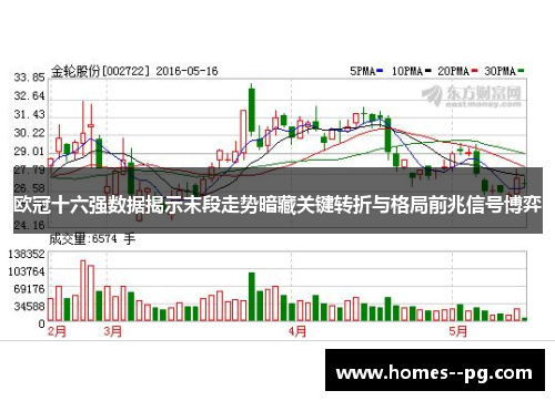 欧冠十六强数据揭示末段走势暗藏关键转折与格局前兆信号博弈