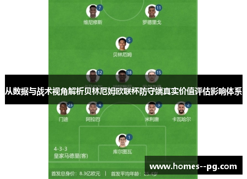 从数据与战术视角解析贝林厄姆欧联杯防守端真实价值评估影响体系
