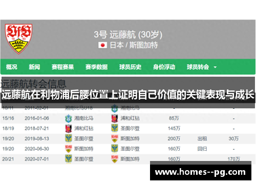 远藤航在利物浦后腰位置上证明自己价值的关键表现与成长 远藤航在利物浦后腰位置上证明自己价值的关键表现与成长